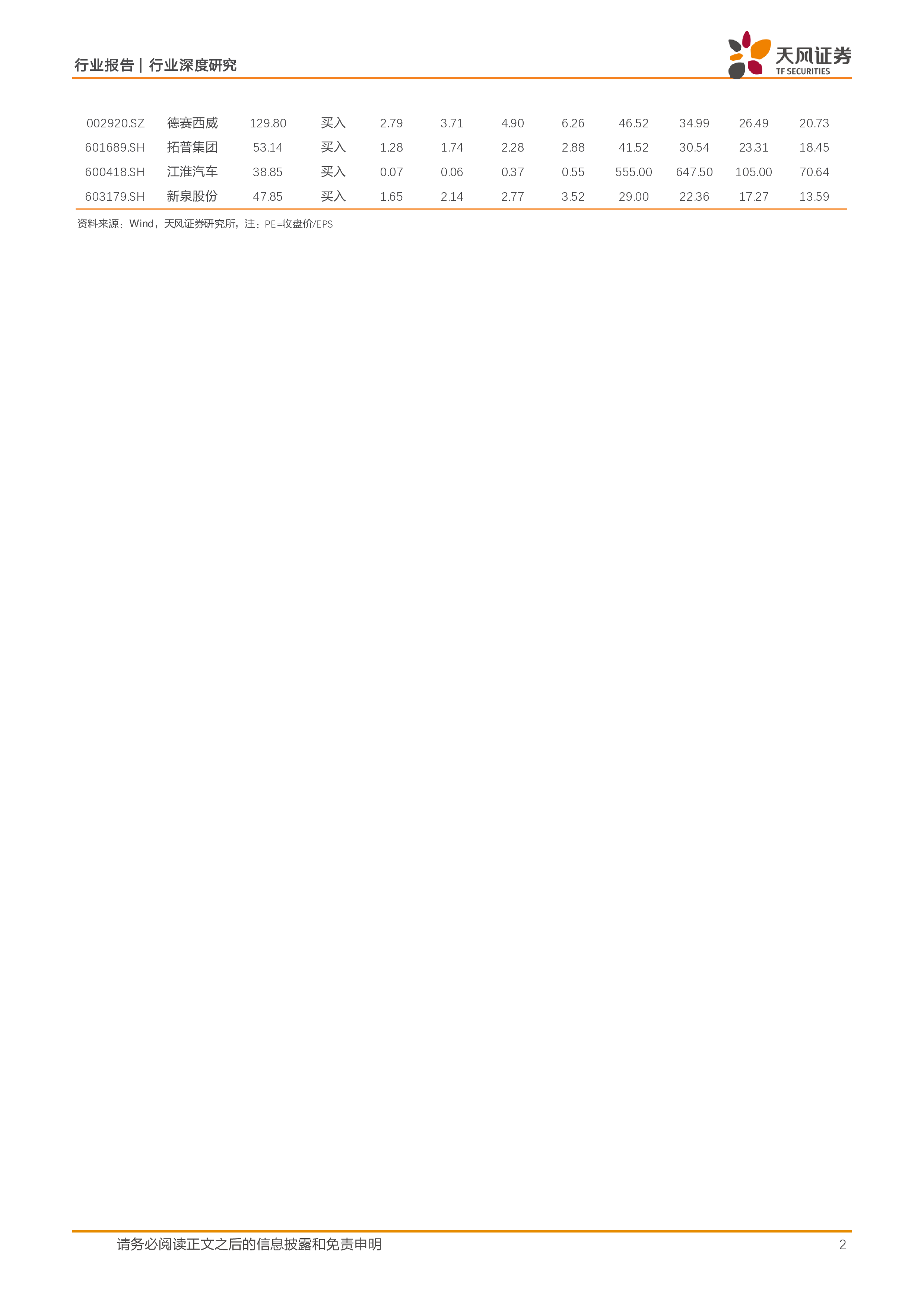 汽车行业深度研究FSDRobotaxi特斯拉商业帝国版图逐渐完善-241125
